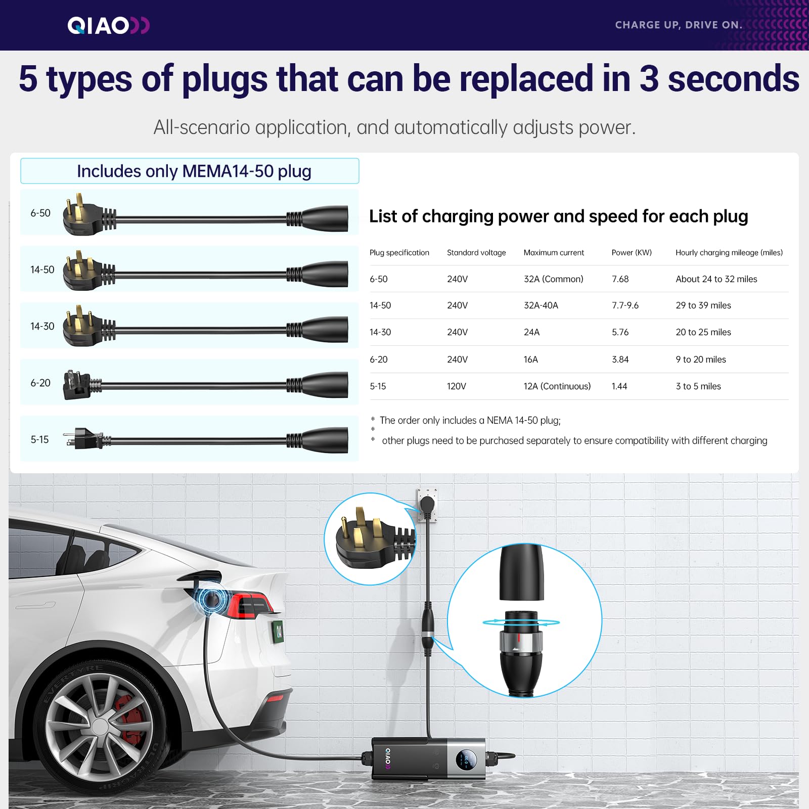 QIAO Seviye 2 Elektrikli Araç  - Portable Ev Charger incelemesi ve fiyatı