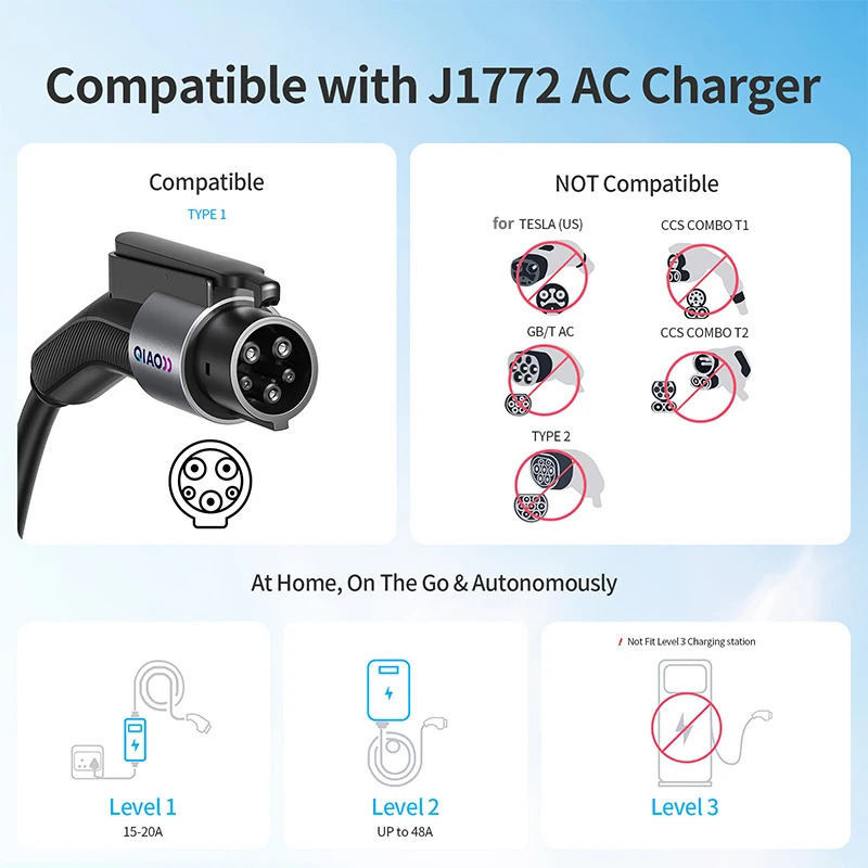 QIAO 80A Tip 1, Tesla Elektrik - Ev Charger Adapter incelemesi ve fiyatı